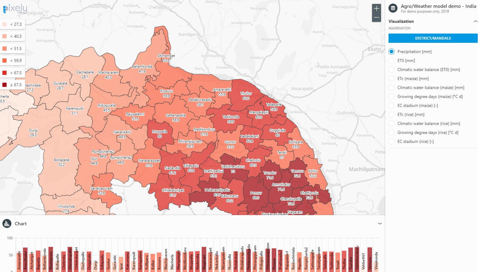 Corpis Maps - Pixely group