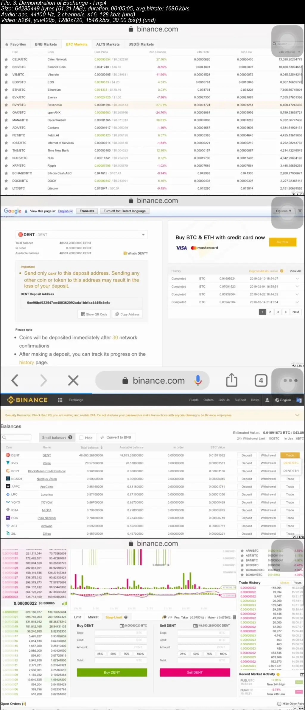 Cryptocurrency Investments Cheat sheet for 500 profits / AvaxHome