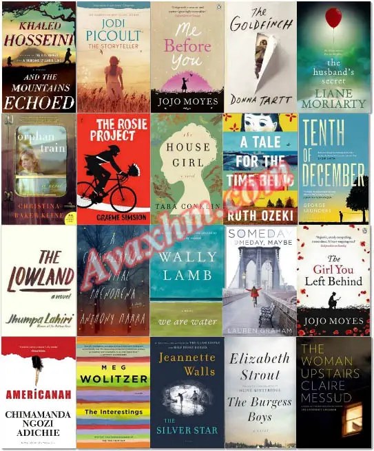 Goodreads Best Books of 2013 Winners (Audio Books) / AvaxHome