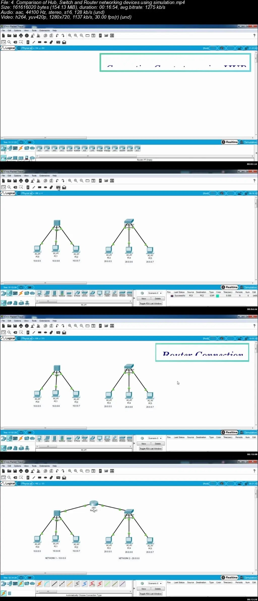 Cisco Networking Basics for Beginners Getting Started / AvaxHome