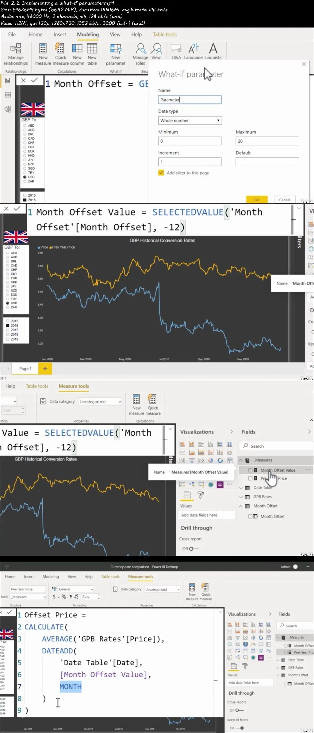 Power BI DAX Whatif Parameters / AvaxHome