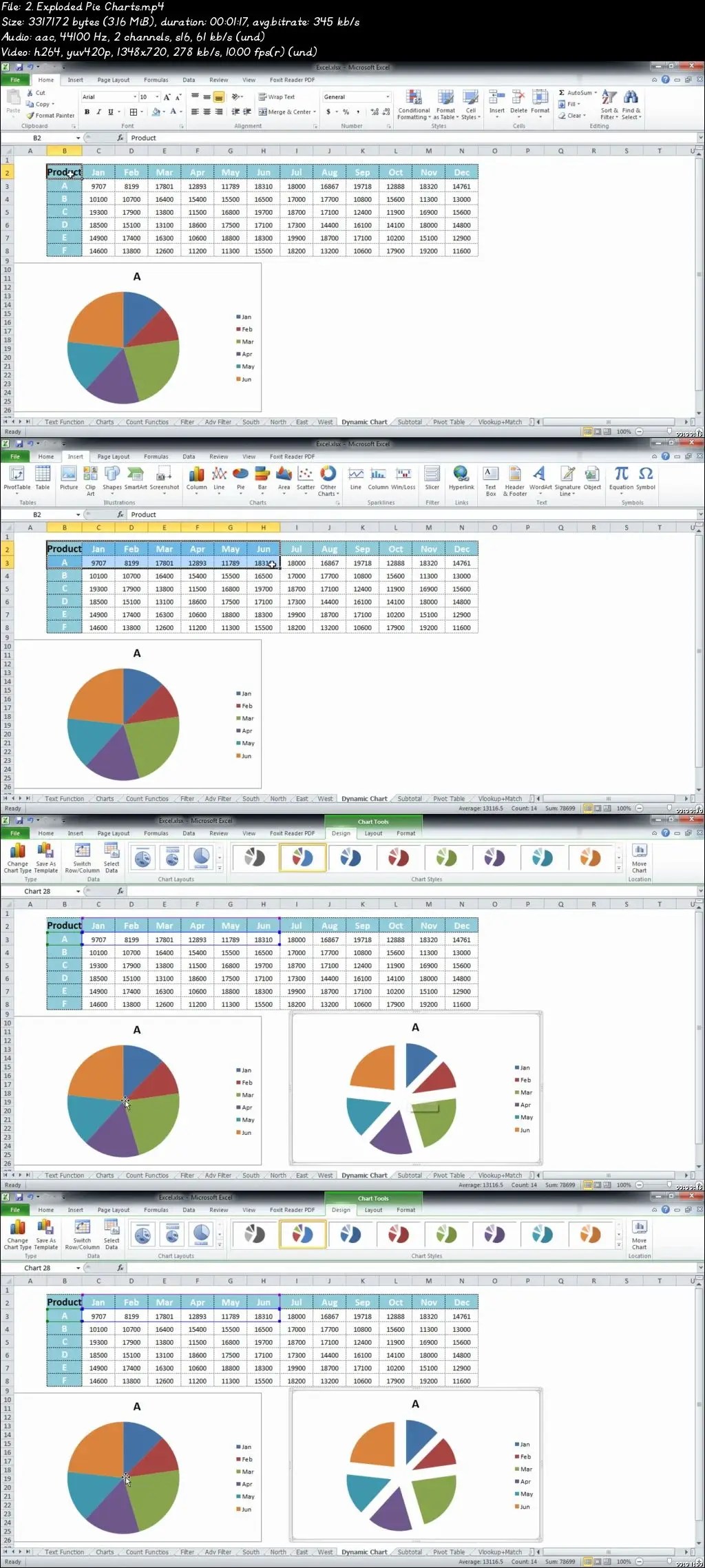 Get Ahead in Your Career Charts in Microsoft Excel! / AvaxHome