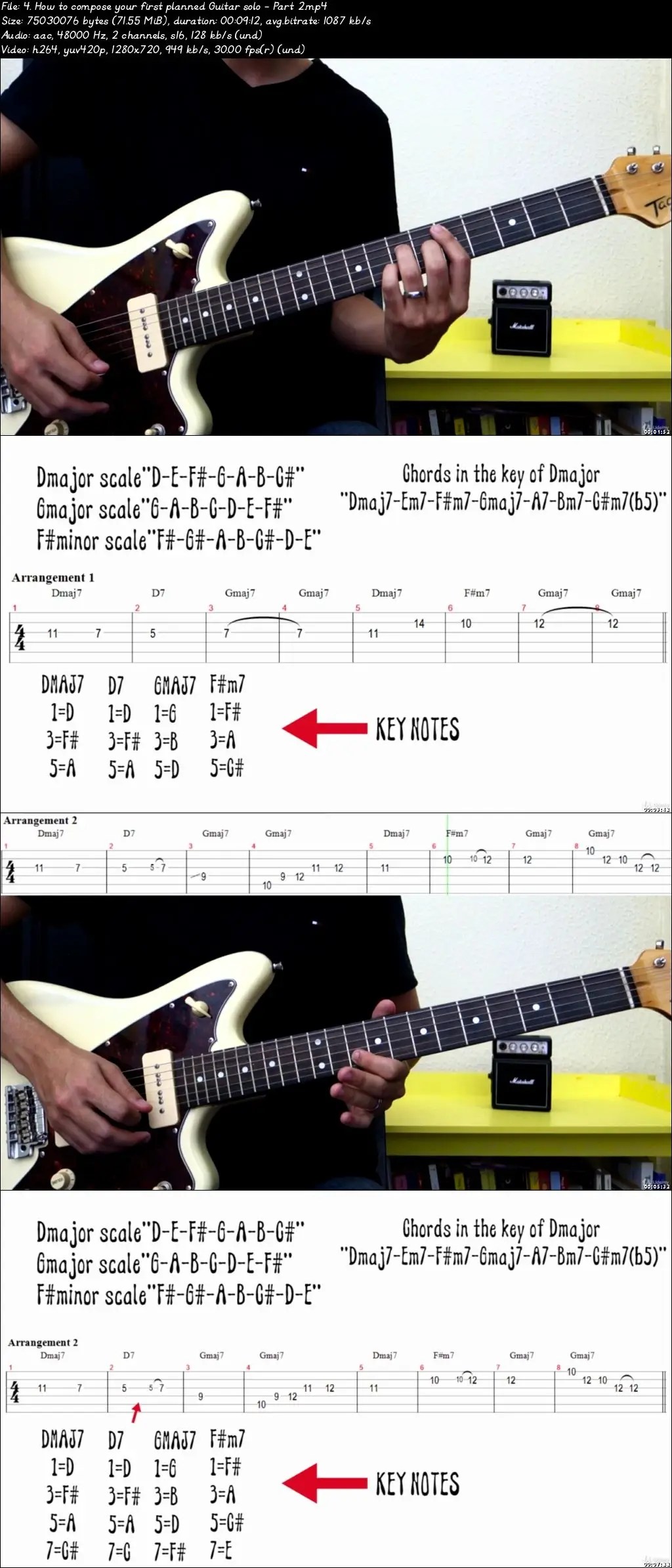 10 of the best guitar riffs for beginners / AvaxHome