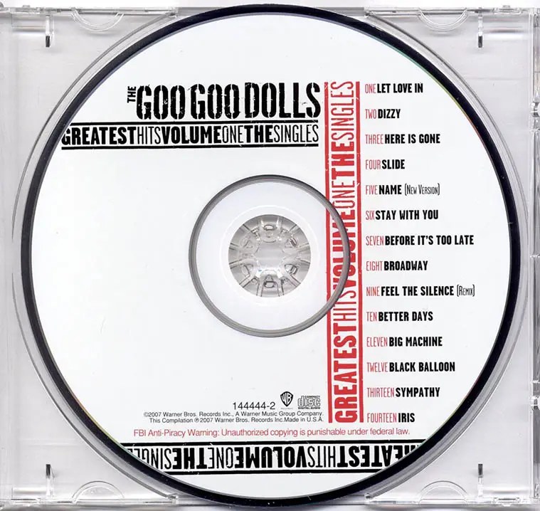 The Goo Goo Dolls Greatest Hits Volume One The Singles (2007) / AvaxHome