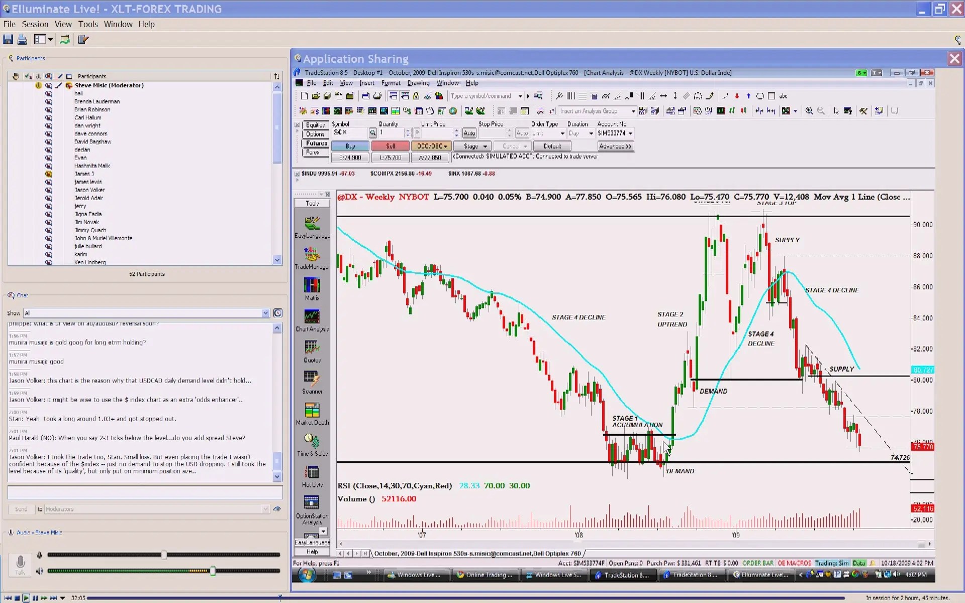 XLT Forex Trading Course / AvaxHome