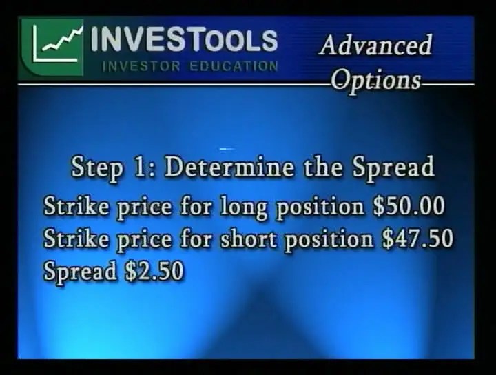 Investools Advanced Options / AvaxHome