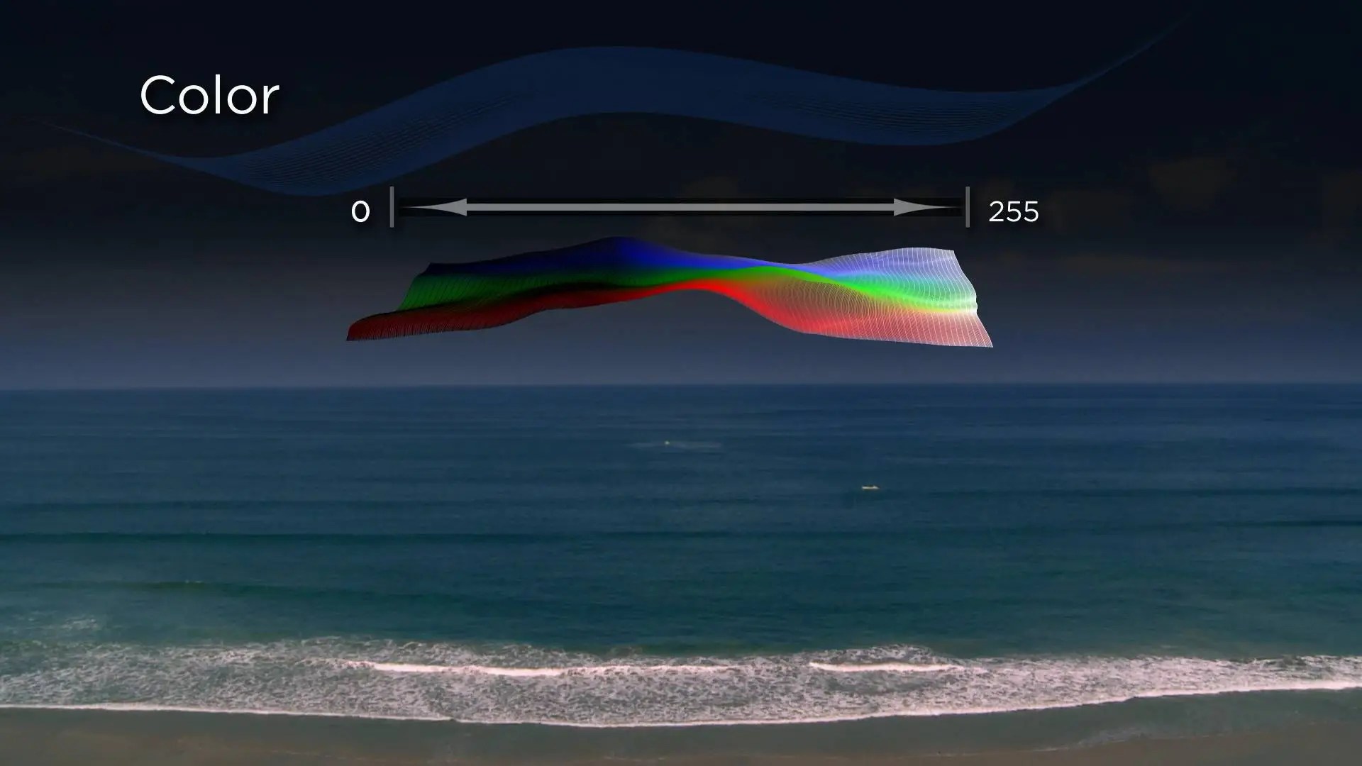 Disney's WOW World of Wonder AV Calibration Suite {2Disc Edition