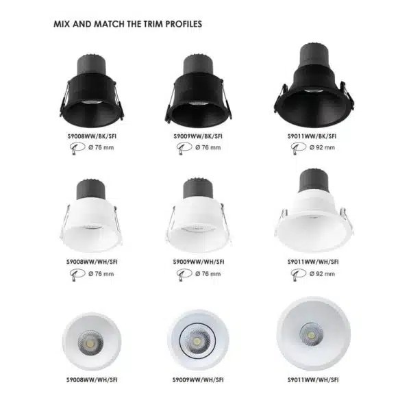 SFI Unifit Downlight Module Fix LED Downlights Flickering PIXIE Partners
