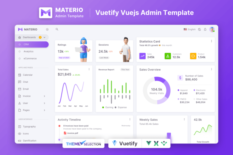 90+ Best Free Bootstrap 4 Admin Dashboard Templates 2020 For WebApp