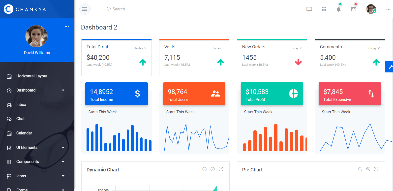 10 Best Responsive Angular 5+ Professional bootstrap & Material Design