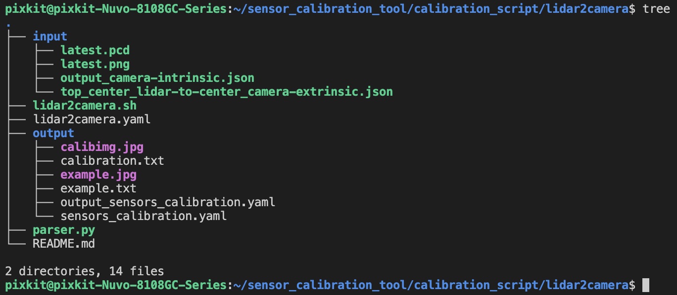 LiDAR Camera calibration Pixkit Documentation