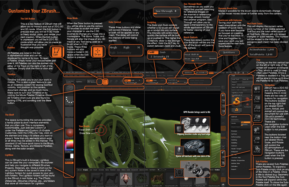 Pixologic ZBrush Getting Started with ZBrush 4R4
