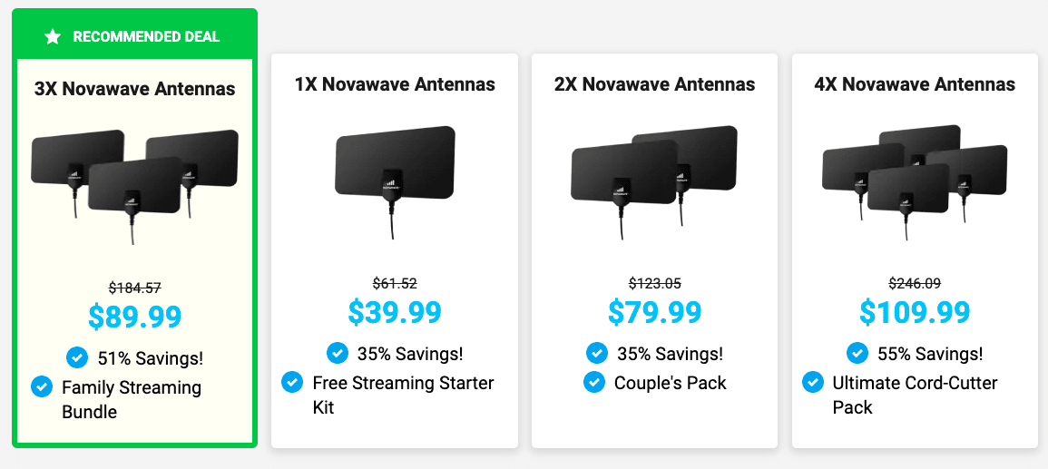 NovaWave Antenna Review Clear Reception 2024! 📡 Pixoneye
