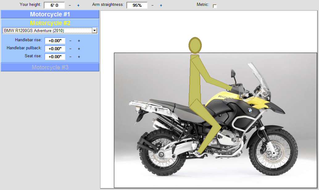 Site for comparing the riding position of motorcycles Adventure Rider