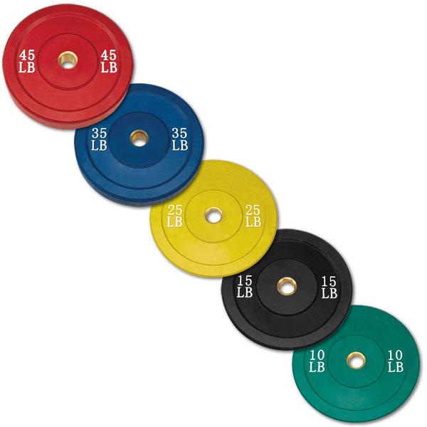 Olympic Weight Plates free image download