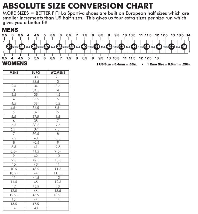 Youth Shoe Size Chart Inches free image download