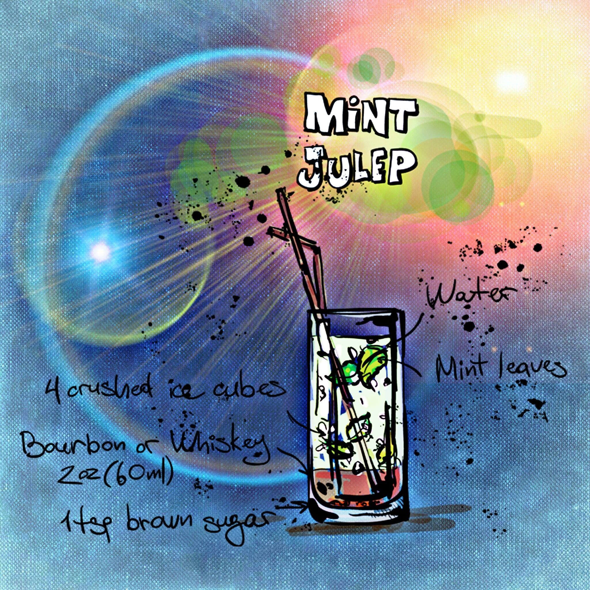 Mint julep alcoholic drink free image download