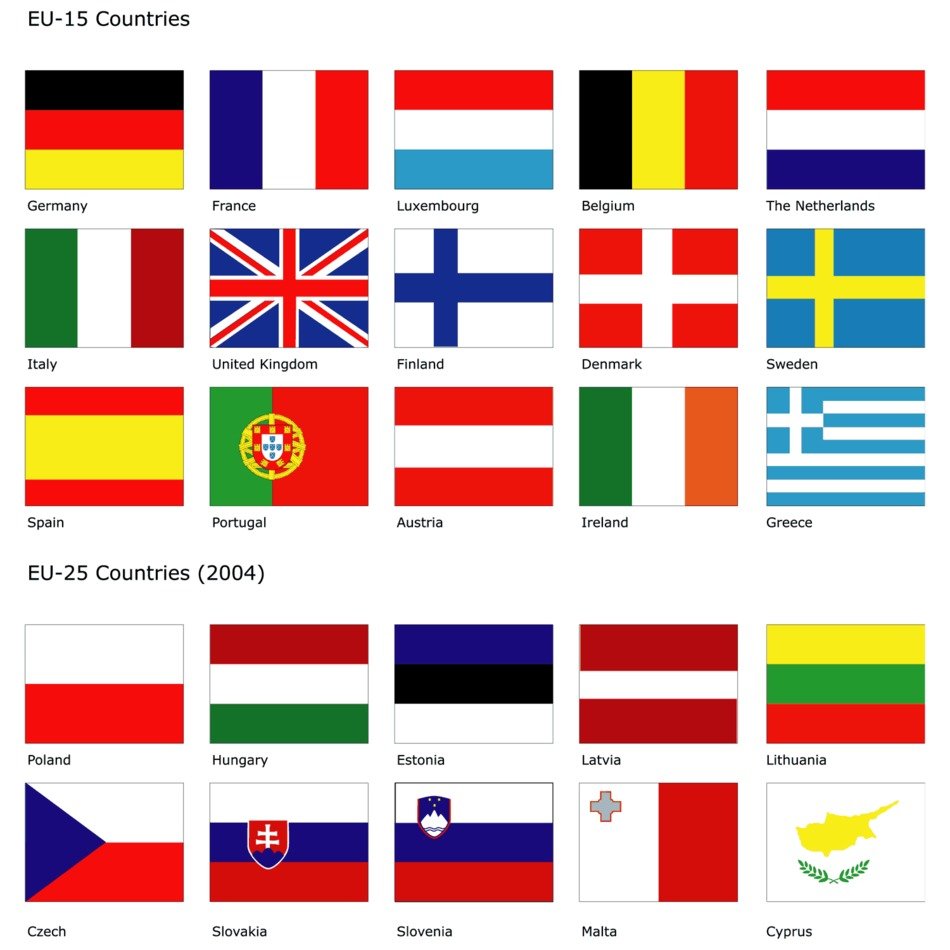 United Nations Flags Images