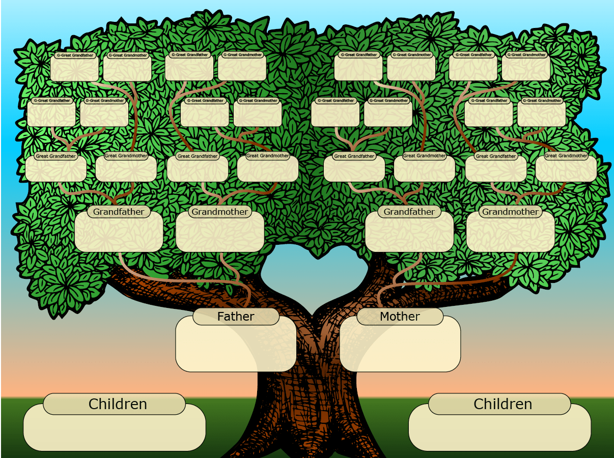 Plain Family Tree Template