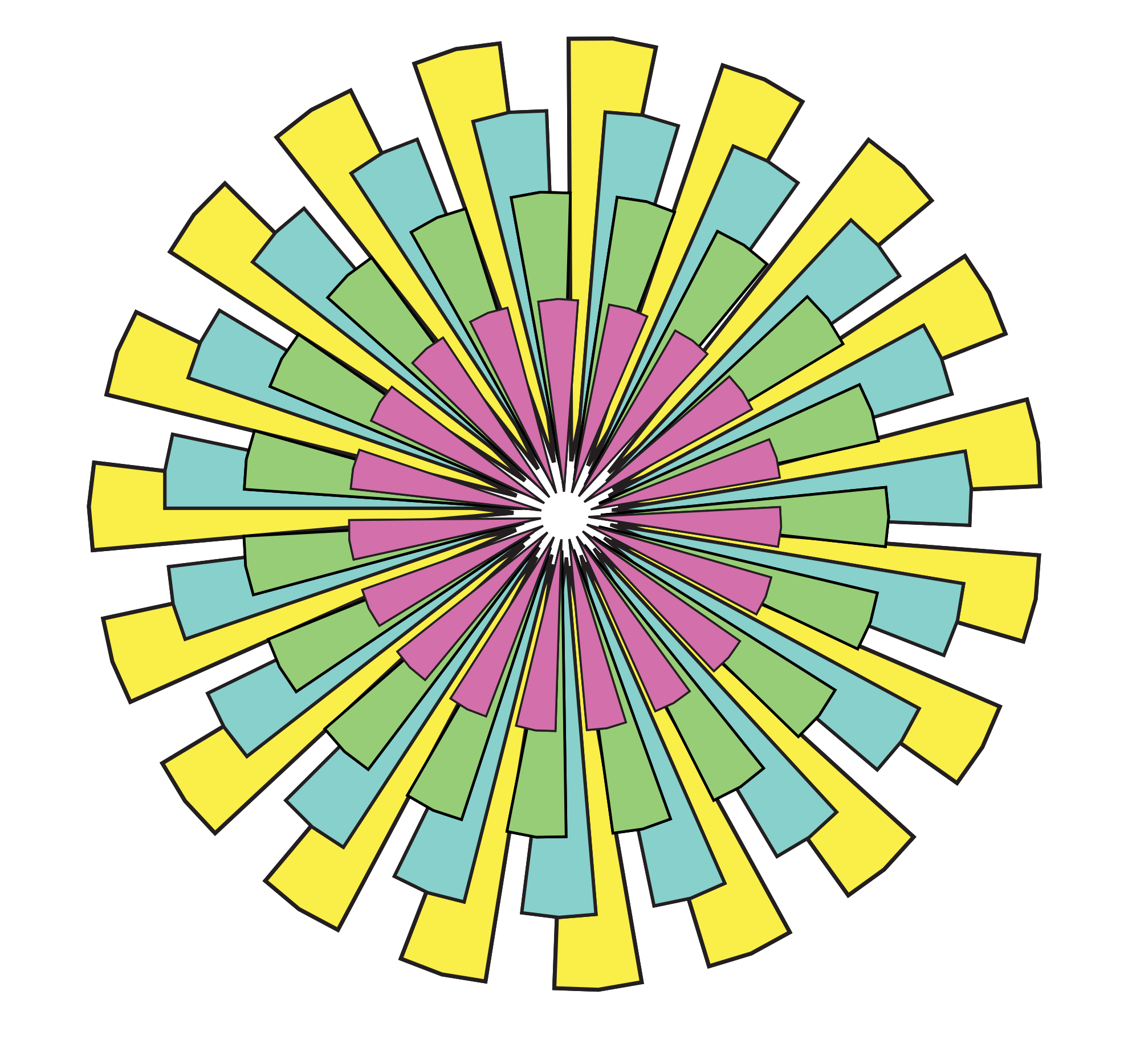 Tags Art Scalable darwing free image download