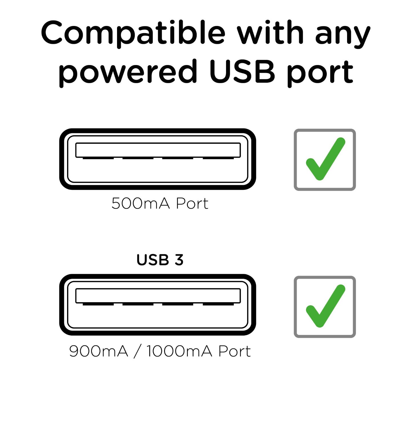 Mission Power 3FT USB Cable for Powering Fire TV Stick free image download