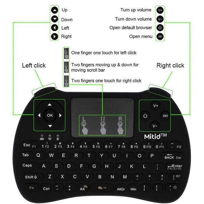 WISEWO Quad Core Smart TV Box Mini PC Streaming Media Player with XBMC