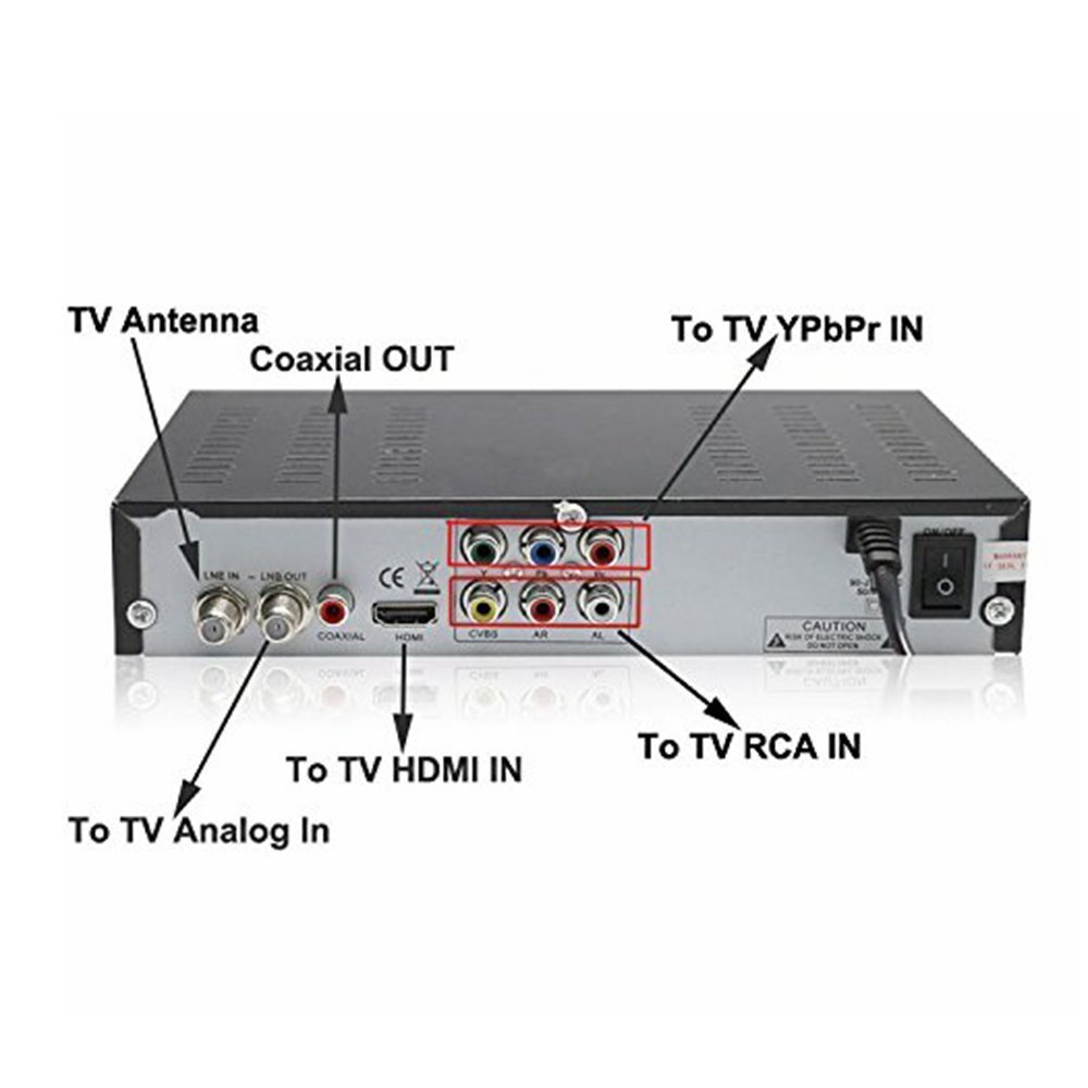 ATSC TV Box Digital Convertor HDTV Receiver Signal