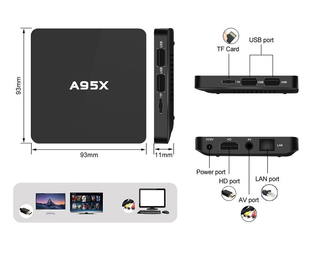 [Free Wireless Mini keyboard] MTQ Pro Smart TV BOX Mini PC Streaming