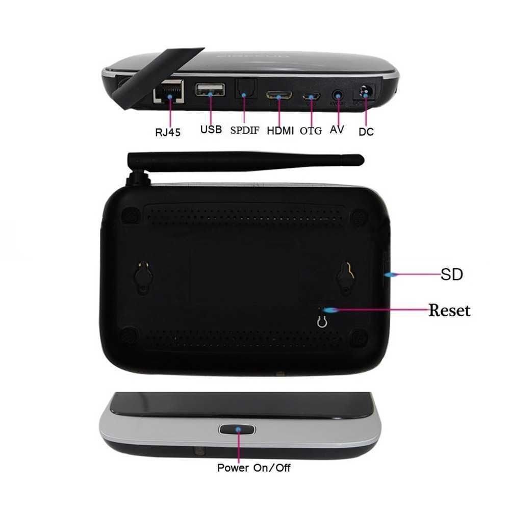 Simply Silver CS918 Quad Core Android 4.4 Smart Set Top TV Box Media