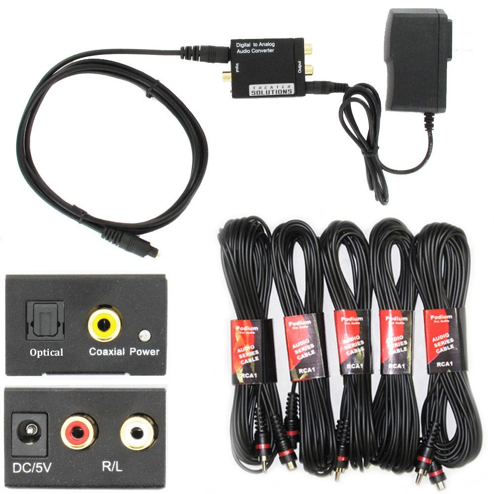 Theater Solutions TS511 Home Theater 5.1 Speaker System with Optical