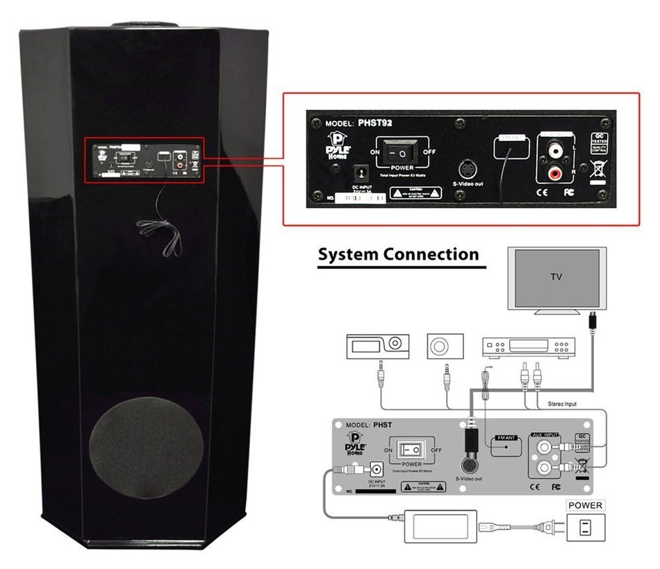 Pyle Home PHST94IPGL 600 Watt 2.1 Channel Home Theater Tower with