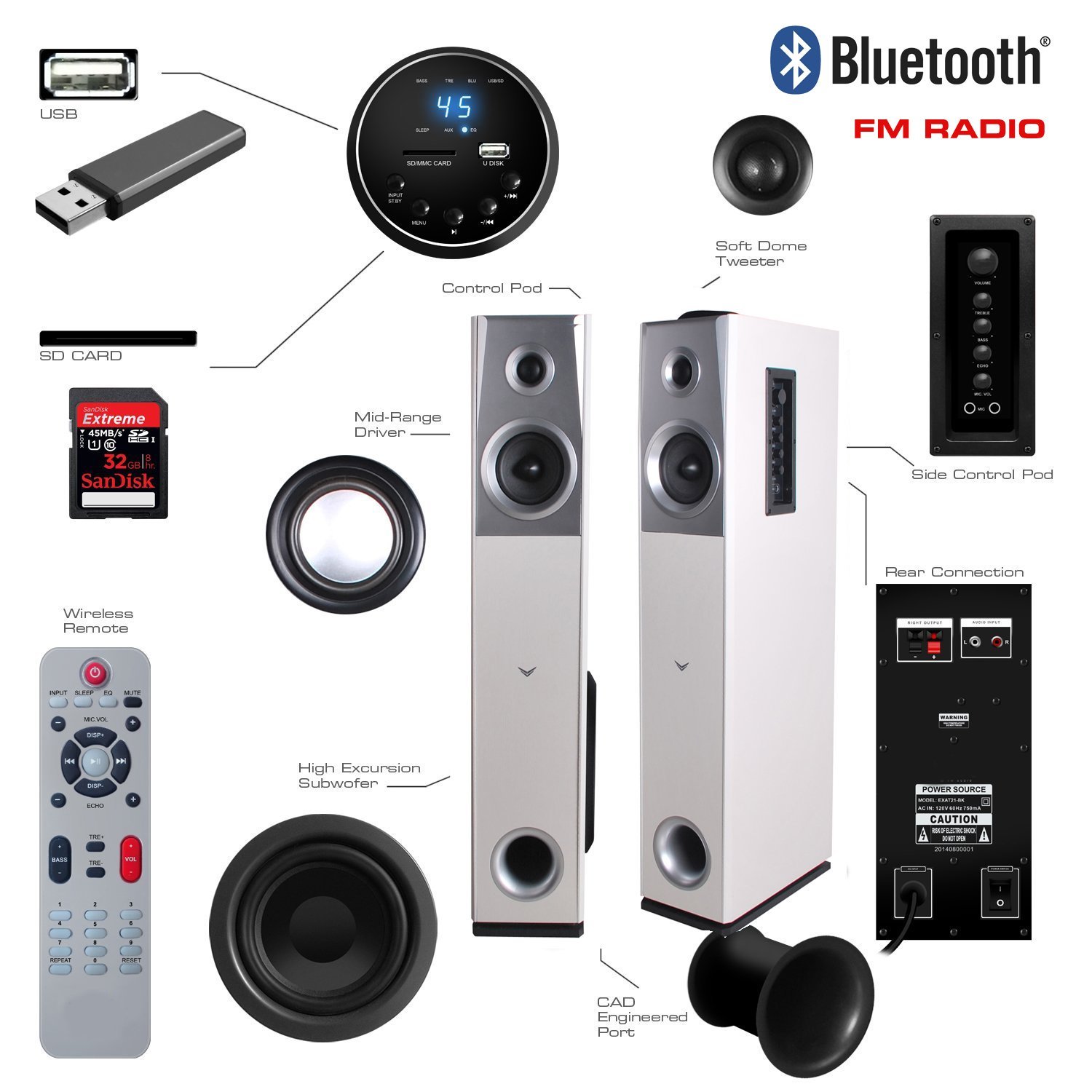 Visonik Cherry Floorstanding Powered Home Bluetooth Tower Speakers