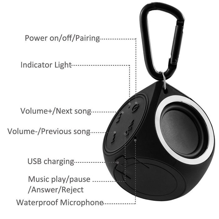 Mini Speaker,ELEGIANT Portable IPX7 Waterproof Shower Speaker Bluetooth