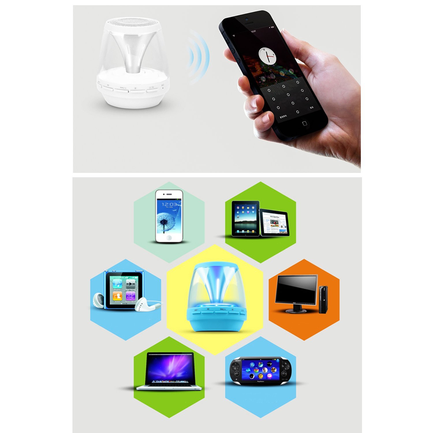 HyperPS M30 White Bluetooth Mini Speaker with LED Night Light