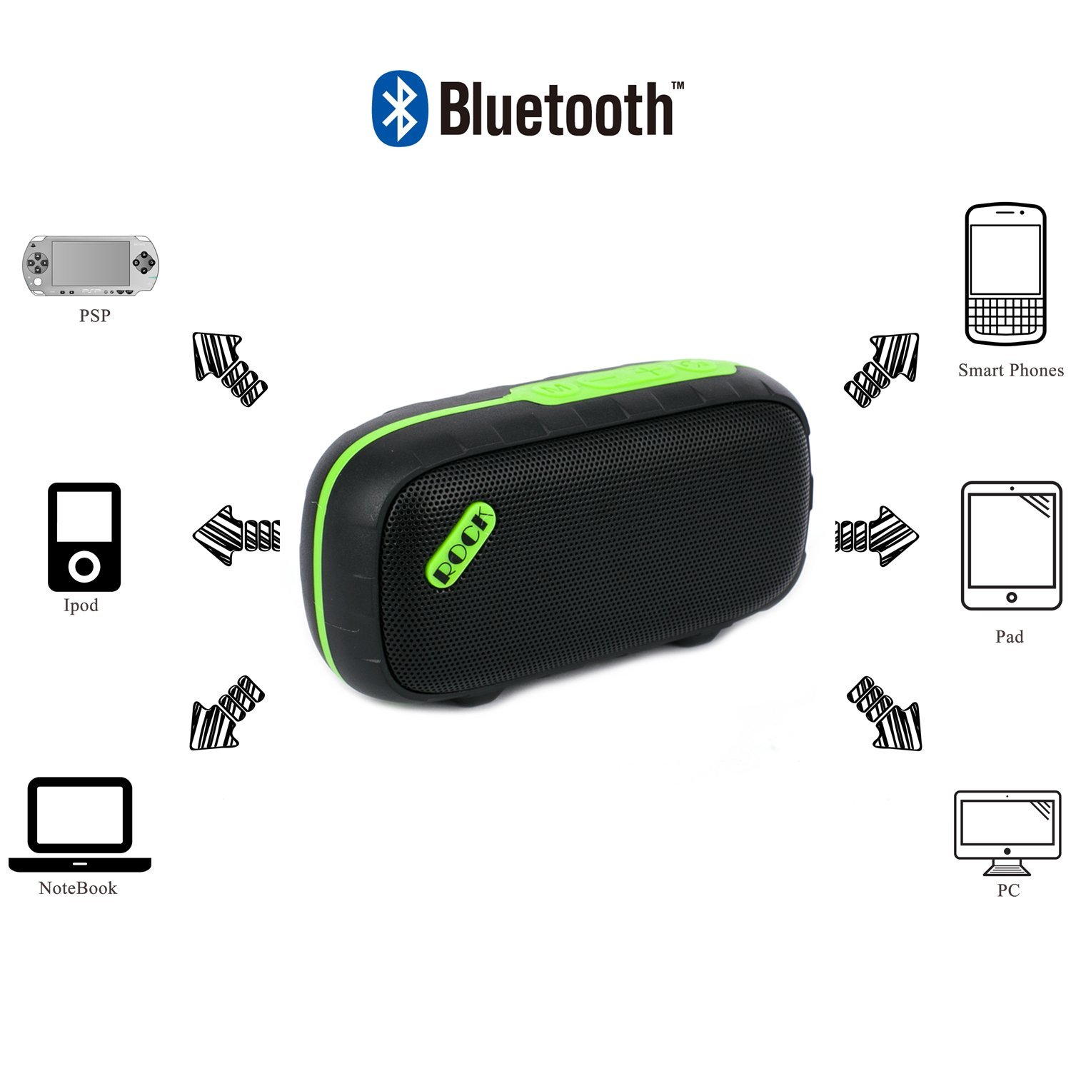 HWAY Waterproof Portable Wireless Outdoor Bluetooth Speaker (Green) N3