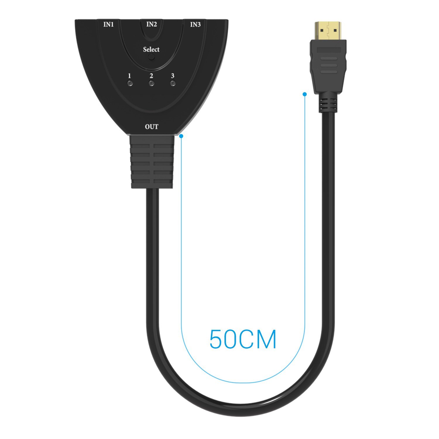 HDMI Splitter, HDMI Switch Badalink Premium Quality 3 Port HDMI