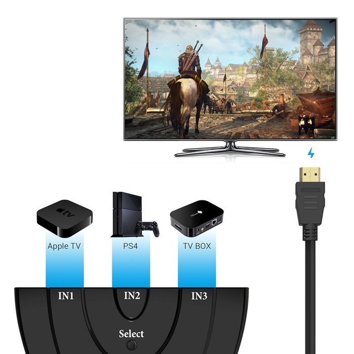 HDMI Splitter, HDMI Switch Badalink Premium Quality 3 Port HDMI