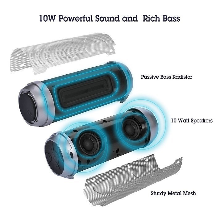 Avantree 10W Bluetooth Bike Speaker with Bicycle Mount, Water Resistant