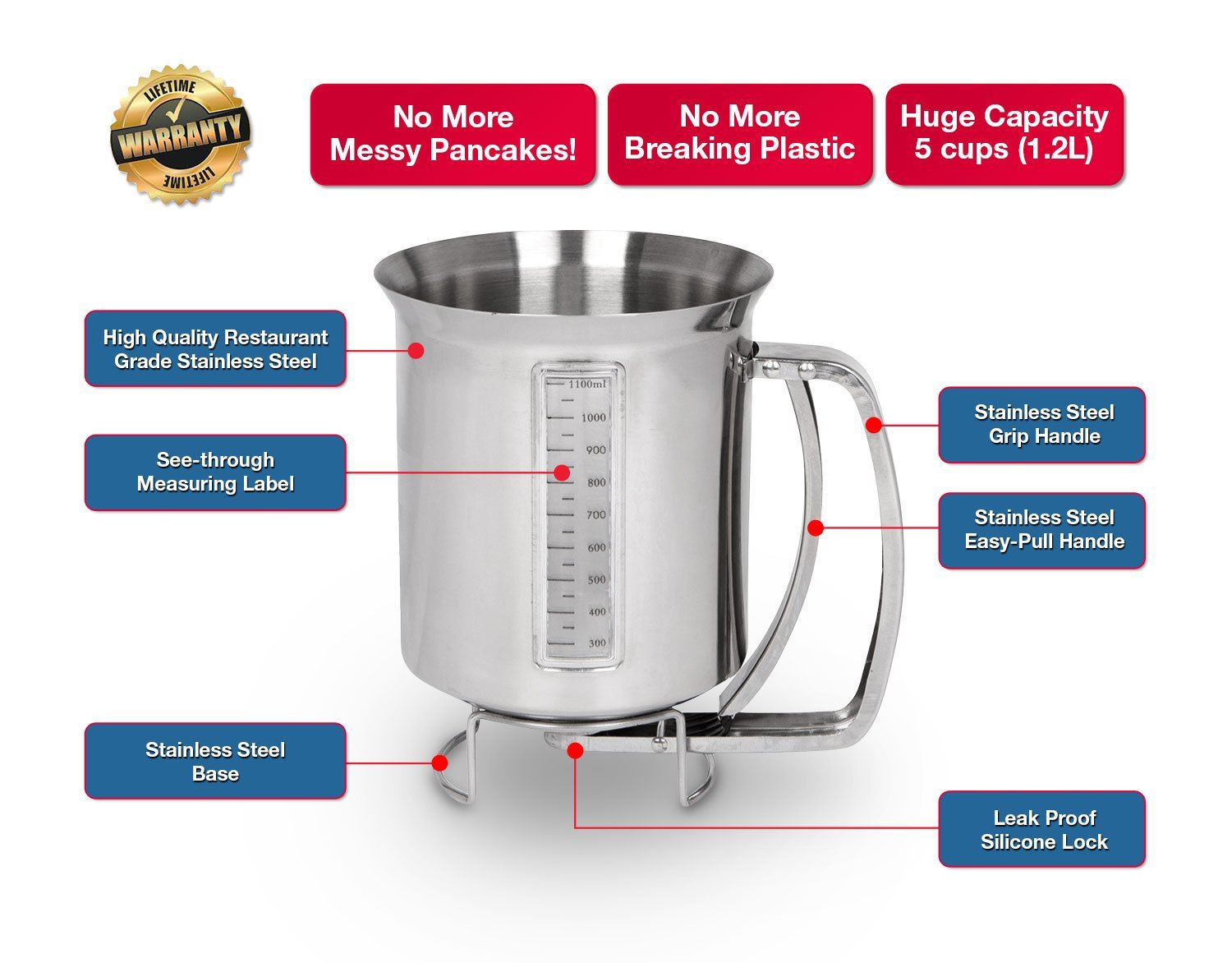 Stainless Steel Pancake & Cake Batter Dispenser Bundle with Measuring