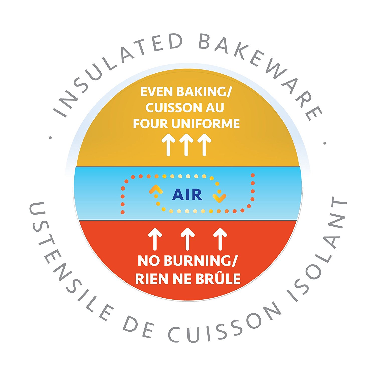 AirBake Nonstick 2 Pack Cookie Sheet Set, 14 x 12in and 16 x 14in N5