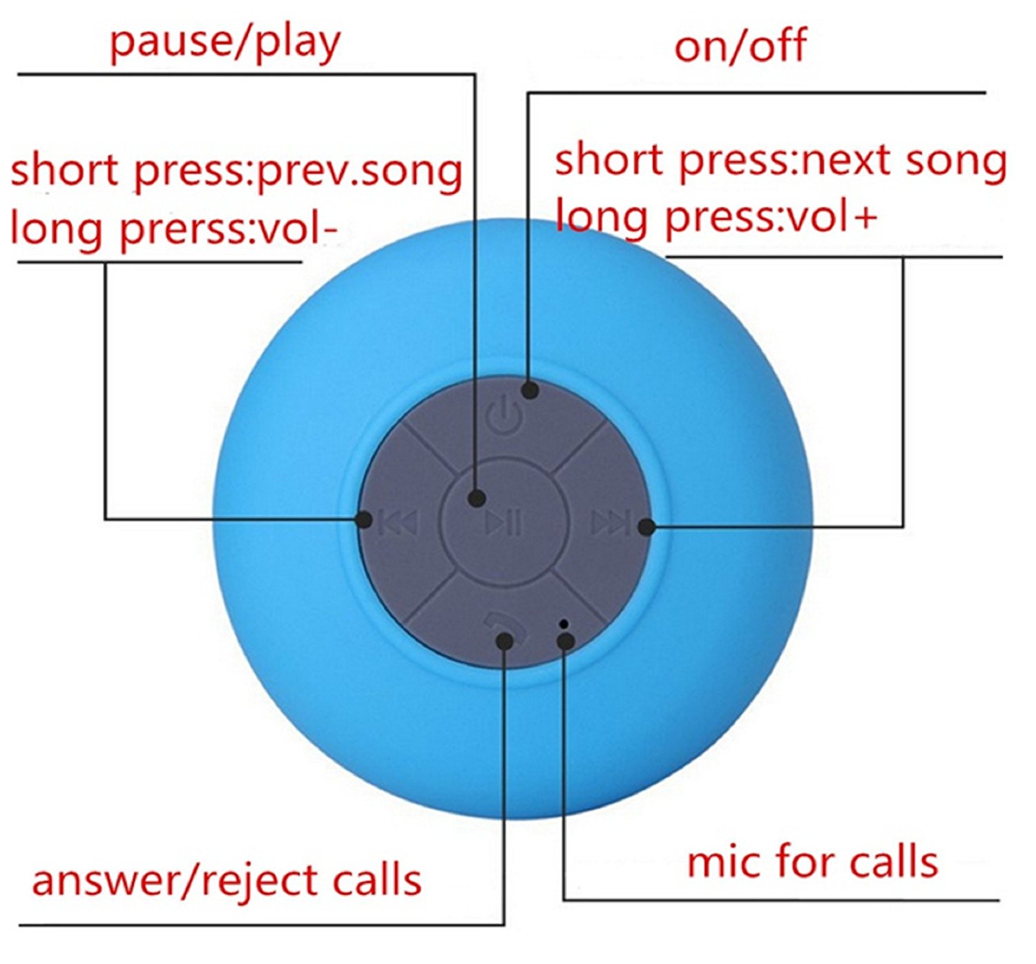 Innovation Suction Cup Colorful Handsfree Waterproof Bluetooth Shower
