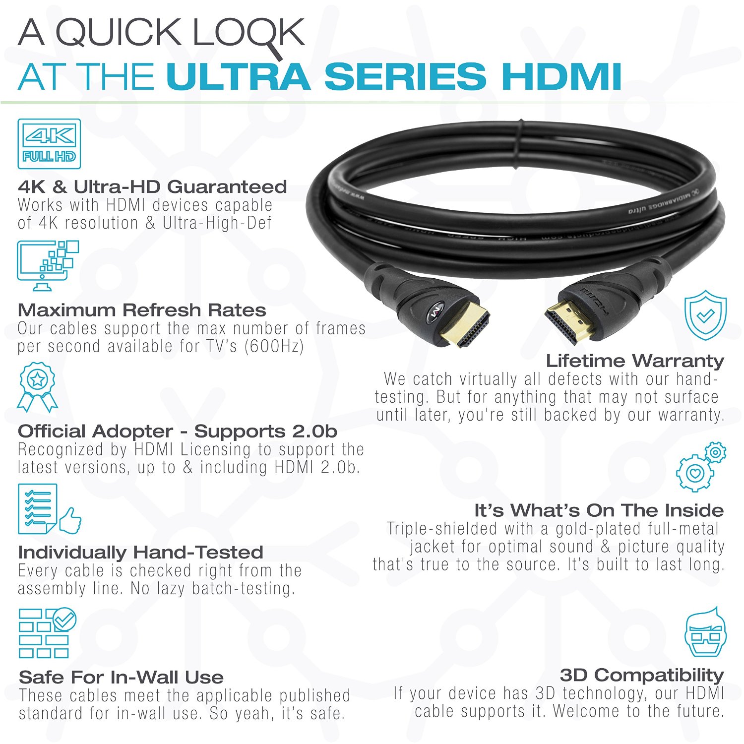 Mediabridge ULTRA Series HDMI Cable (25 Foot) HighSpeed Supports