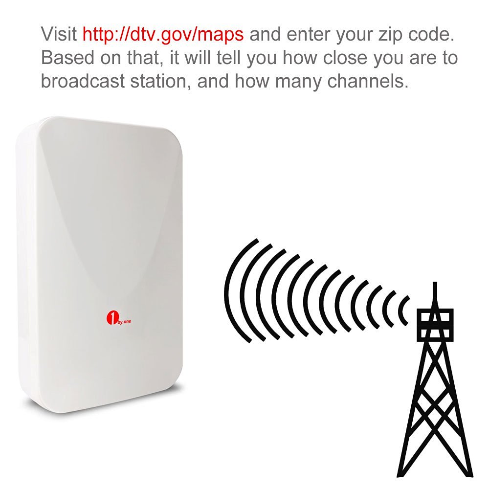 1byone 50 Miles Digital Outdoor / Attic HDTV Antenna for FM / VHF / UHF