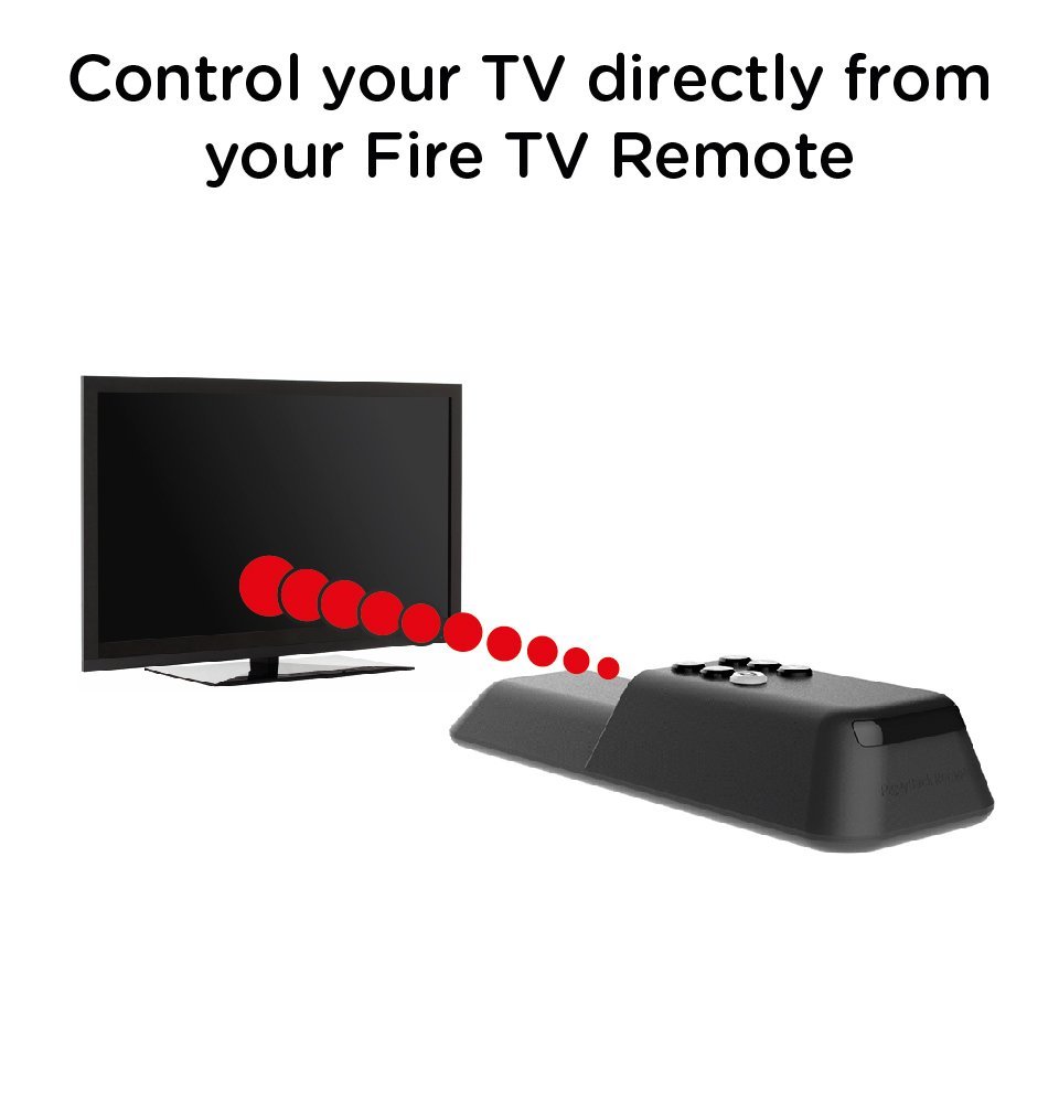 TV Remote Addon for Fire TV Stick Remote (Control your TV directly
