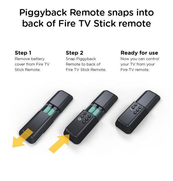 TV Remote Addon for Fire TV Stick Remote (Control your TV directly