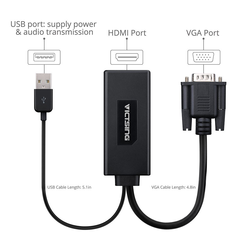 VicTsing VGA To HDMI Adapter Converter 1080p Video Cable from Desktop