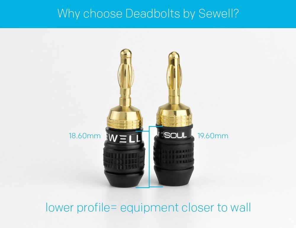 Deadbolt Banana Plugs, 12pair, By Sewell Direct N4 free image download