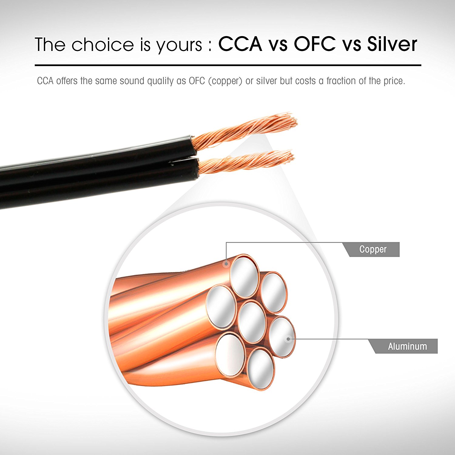 14AWG Gauge Speaker Wire, GearIT Pro Series 14 AWG Gauge Speaker Wire Cable (100 Feet / 30.48