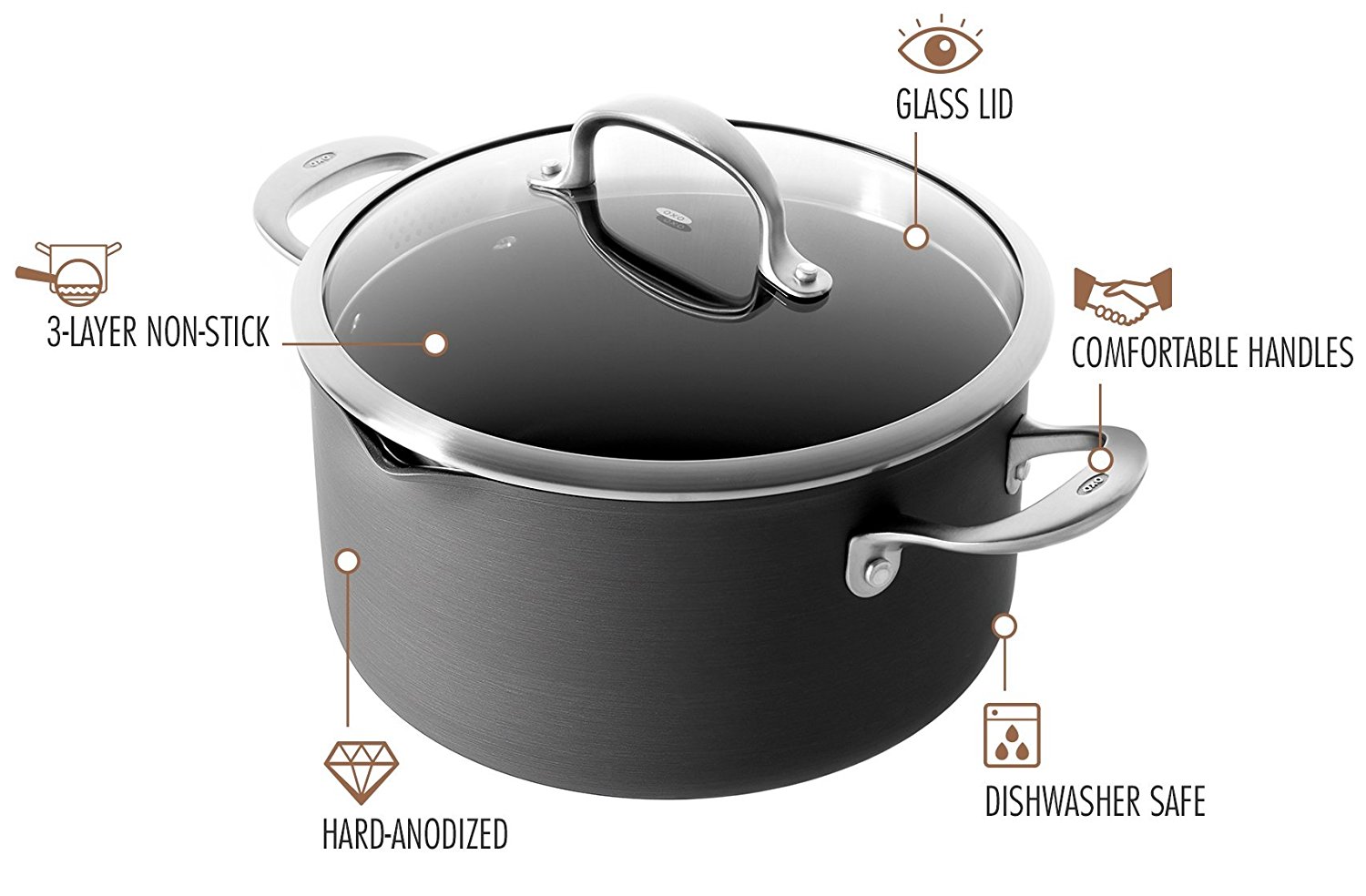 OXO Good Grips NonStick Pro Dishwasher safe 6QT Covered Casserole N3