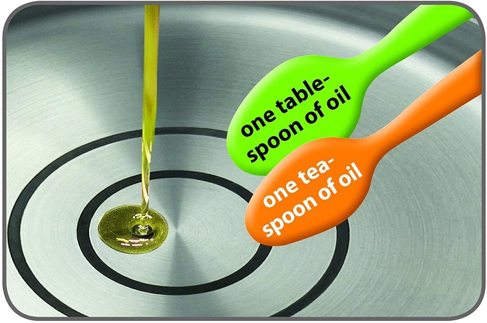 ELO Premium Silicano Plus Stainless Steel Kitchen Induction Cookware